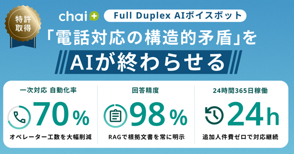 「電話対応の構造的矛盾」を、AIが終わらせる。chai+ Full Duplex AIボイスボット