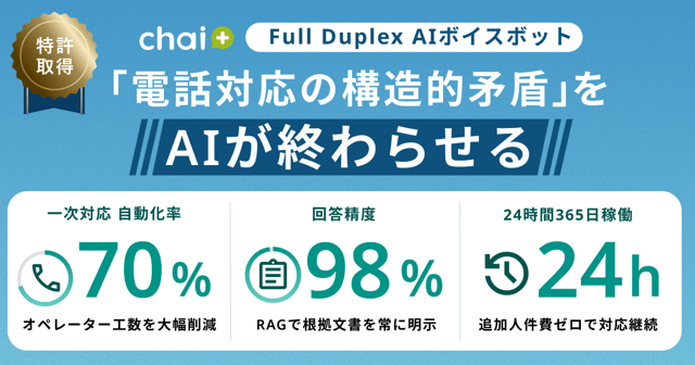 「電話対応の構造的矛盾」を、AIが終わらせる。chai+ Full Duplex AIボイスボット