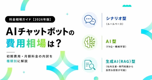 料金相場ガイド【2026年版】 AIチャットボットの費用相場は？初期費用・月額料金の内訳を種類別に解説