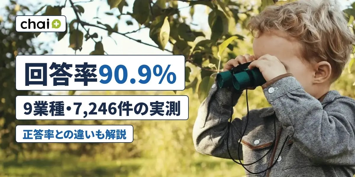 AIチャットボットの回答率の平均は？9業種・7,246件の実測データと正しい測り方【2026年版】