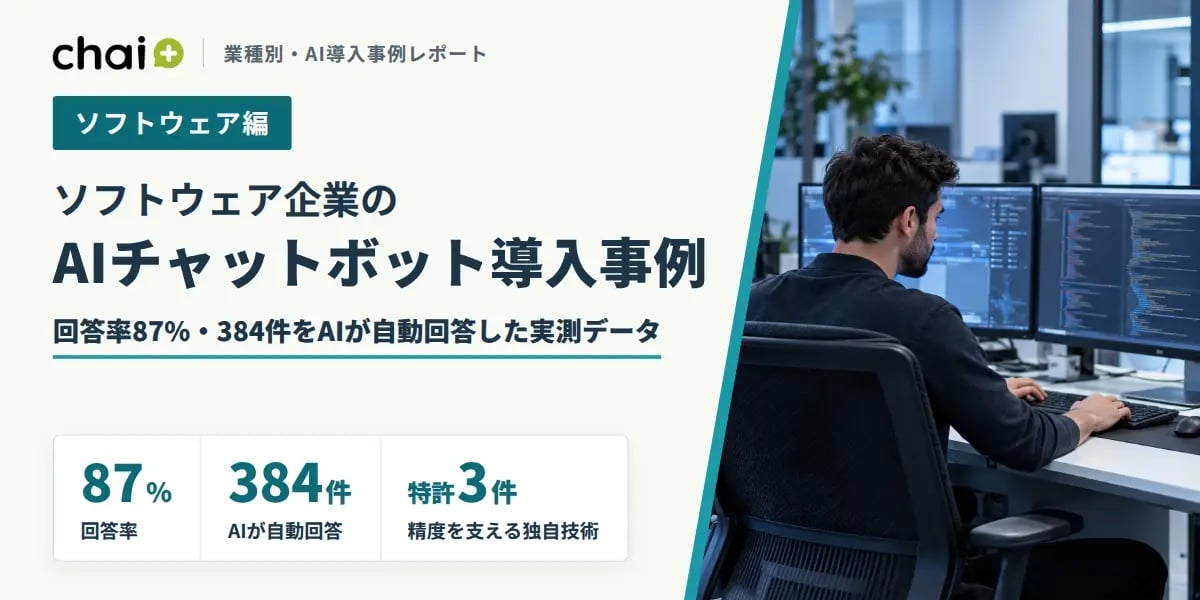AIチャットボット導入事例, ソフトウェア企業DX, 回答率87%, chai+, 問い合わせ自動化, エンジニア業務効率化, 特許技術。