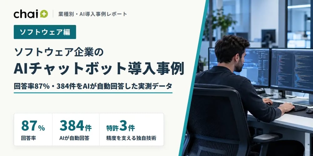 AIチャットボット導入事例, ソフトウェア企業DX, 回答率87%, chai+, 問い合わせ自動化, エンジニア業務効率化, 特許技術。