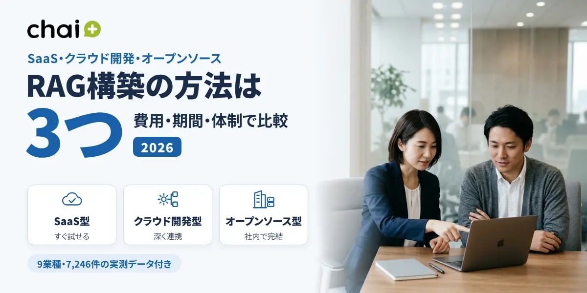 RAG構築の3つの方法（SaaS型・クラウド開発型・オープンソース型）を費用や期間で比較するchai+の解説アイキャッチ画像