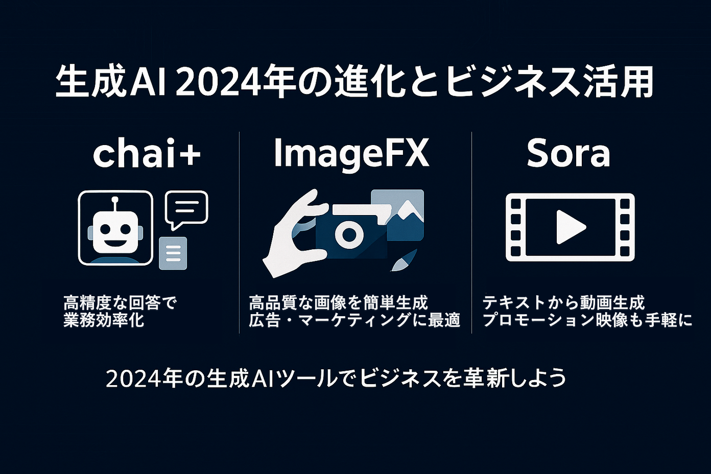 AI紹介画像
