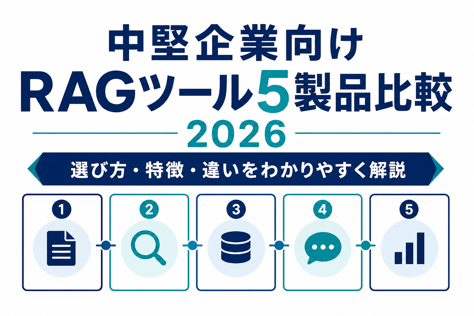 RAGツール5製品比較