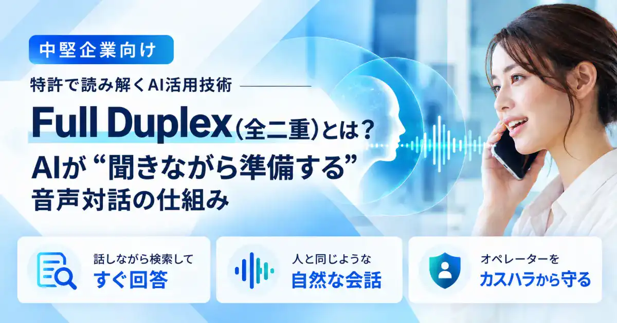 AI活用技術 「Full Duplex（全二重）」の解説ブログ。Full Duplexとは何か、すぐ回答、自然な会話、カスハラから守るなどを記載したキービジュアル